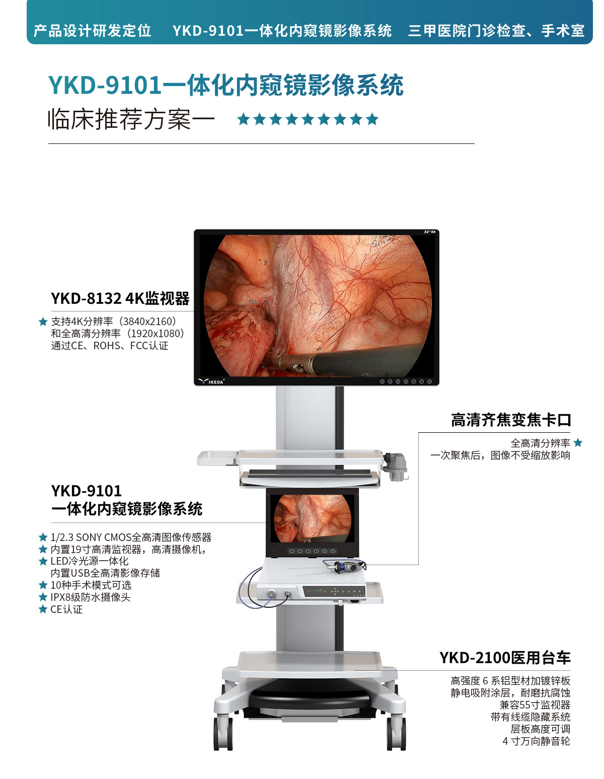 星绣二十套高清内窥镜摄像系统打包发货