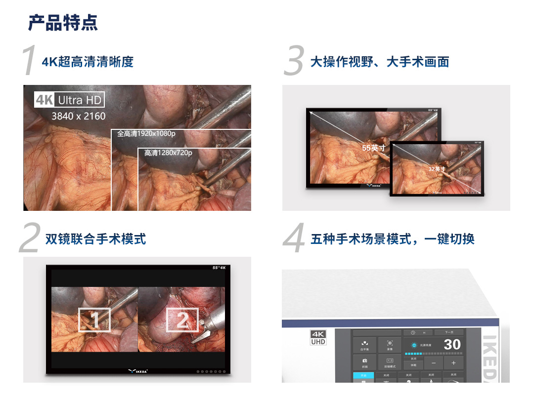 4K医用内窥镜摄像系统 YKD-9210
