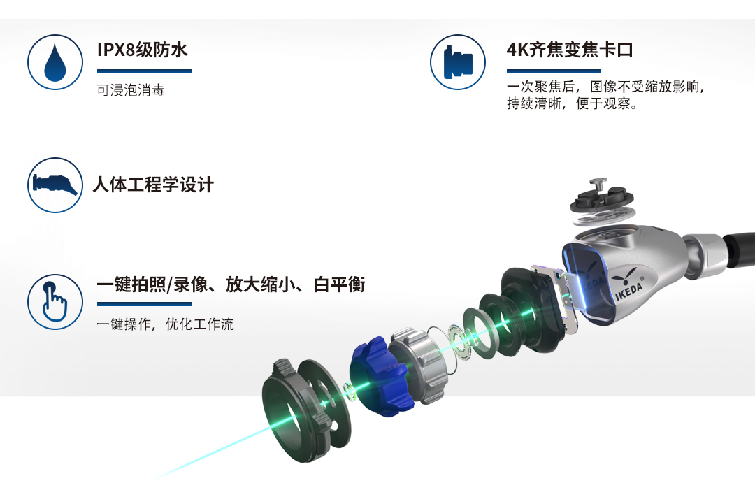4K医用内窥镜摄像系统 YKD-9210